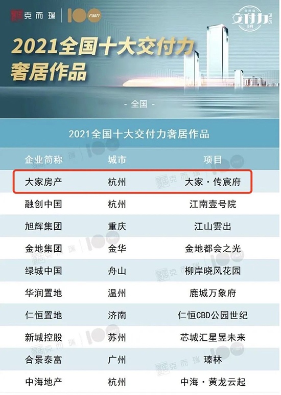 2024澳门2024免费原料