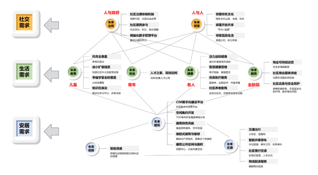 2024澳门2024免费原料