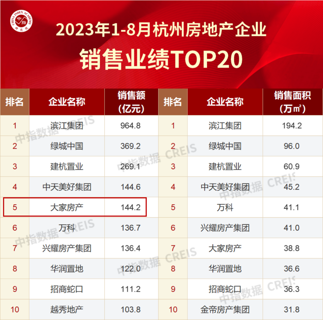 2024澳门2024免费原料