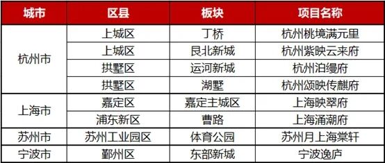 2024澳门2024免费原料