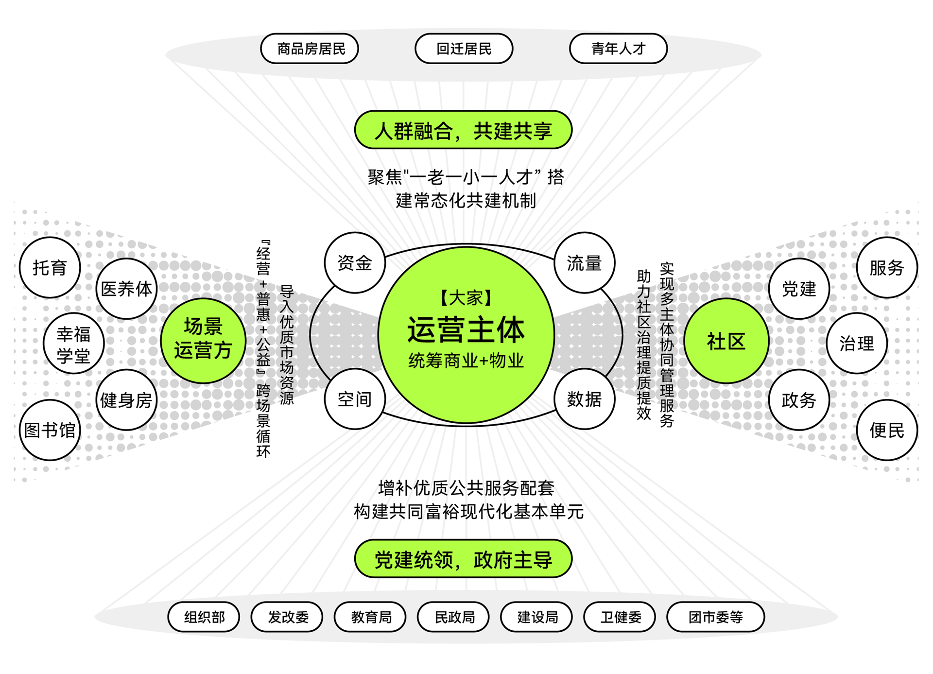 2024澳门2024免费原料