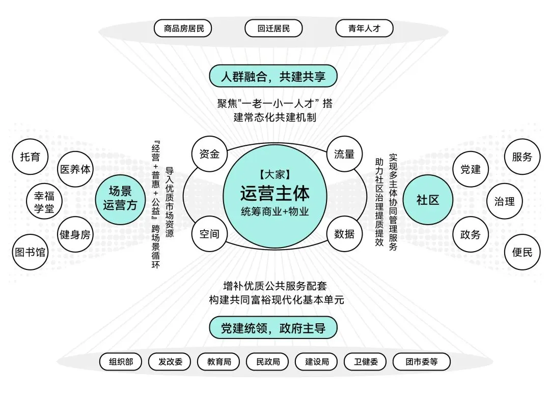 2024澳门2024免费原料