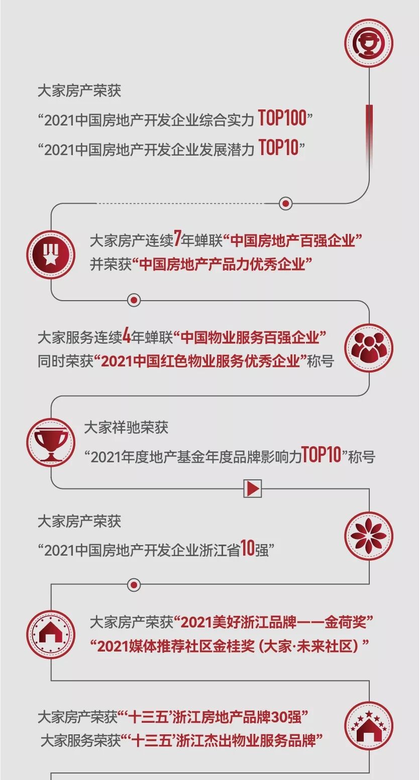 2024澳门2024免费原料
