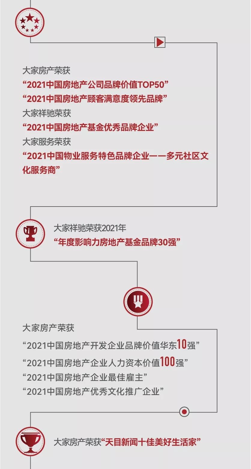 2024澳门2024免费原料